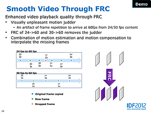 Intel Haswell-Grafik Präsentation (Slide 24)